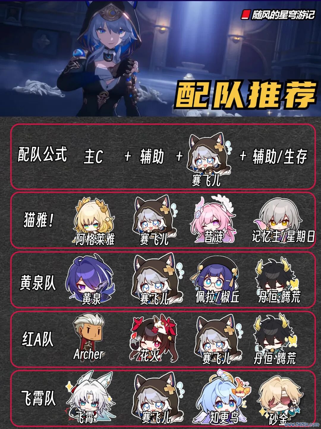 《崩坏：星穹铁说念》V3.7丨赛飞儿复刻，重制版攻略来啦