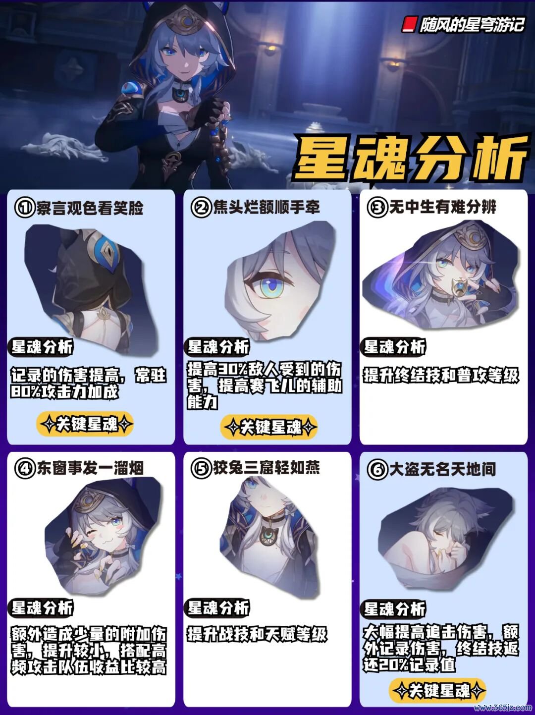 《崩坏：星穹铁说念》V3.7丨赛飞儿复刻，重制版攻略来啦